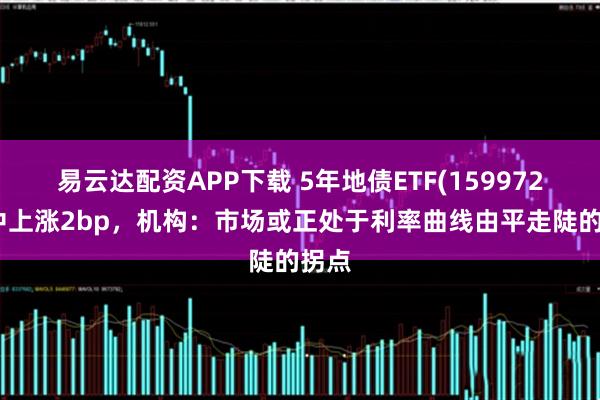 易云达配资APP下载 5年地债ETF(159972)盘中上涨2bp，机构：市场或正处于利率曲线由平走陡的拐点