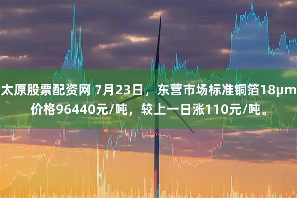太原股票配资网 7月23日，东营市场标准铜箔18μm价格96440元/吨，较上一日涨110元/吨。